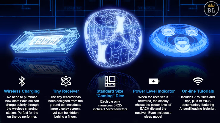 Mental Dice - Image 3