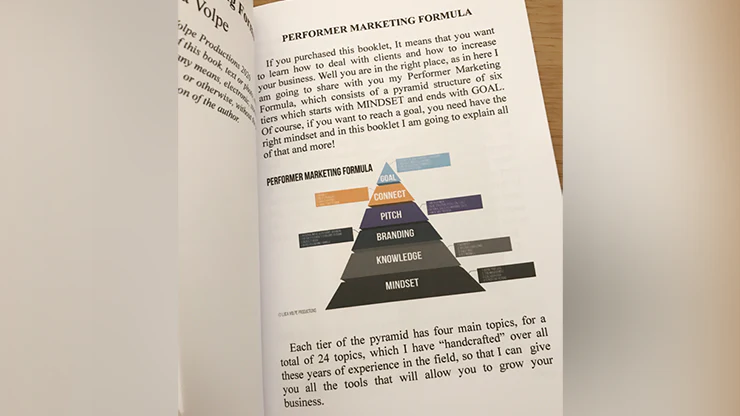 Performer Marketing Formula - Image 2