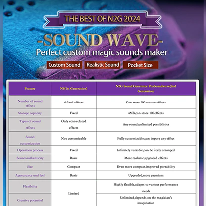 Soundwave - Image 4